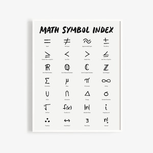 Math Symbol Index Poster for Classrooms & Teachers | Instant Download, Secondary Math Classroom Decor, Mathematics Typography Print