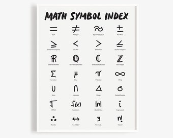 Math Symbol Index Poster for Classrooms & Teachers | Instant Download, Secondary Math Classroom Decor, Mathematics Typography Print