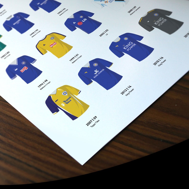 Leicester Classic Kits Football Team Print Gift for Him ...