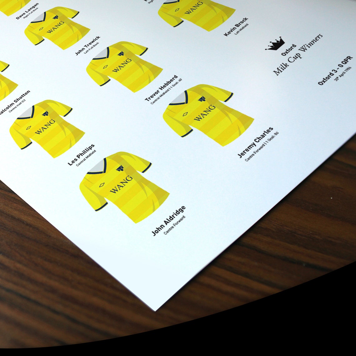 Oxford 1986 Milk Cup Winners Football Team Poster Print Gift Etsy UK