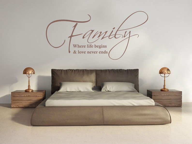 Family Wall Quote where Life Begins… Wall Art - Etsy