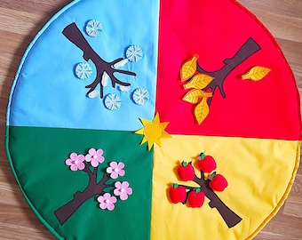 Play Mat, Montessori, seasons carpet, children's rug, activity play mat, educationally rug