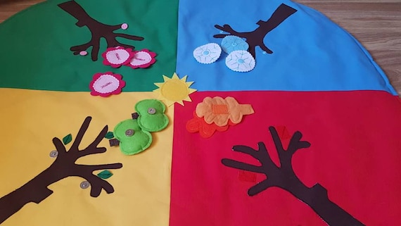 Les tapis de jeux pour enfants les plus fantastiques de notre ère / Abitare  Kids - Abitare Kids