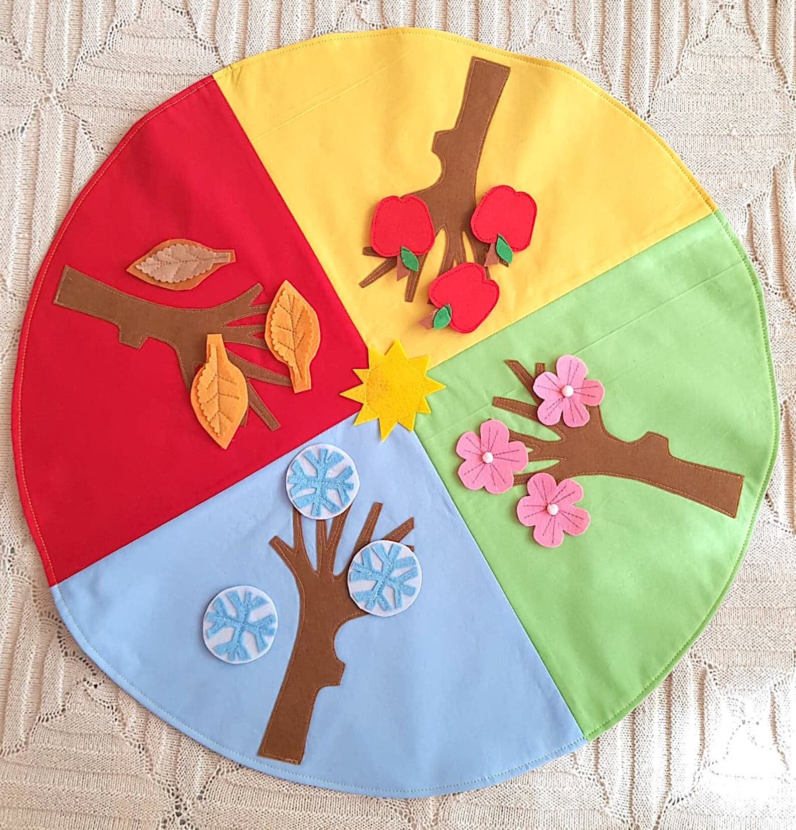 Play Mat Montessori seasons carpet children's rug Etsy