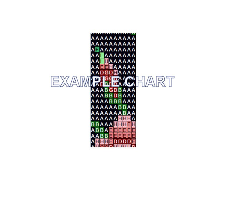 Flowers in Chakra Colors Seed Bead Loom Pattern Bracelet - Etsy