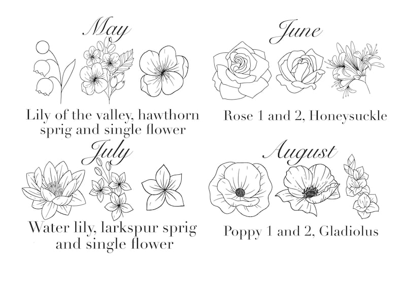 Custom Floral Birth Tattoo Stencil With Personal Touch Etsy