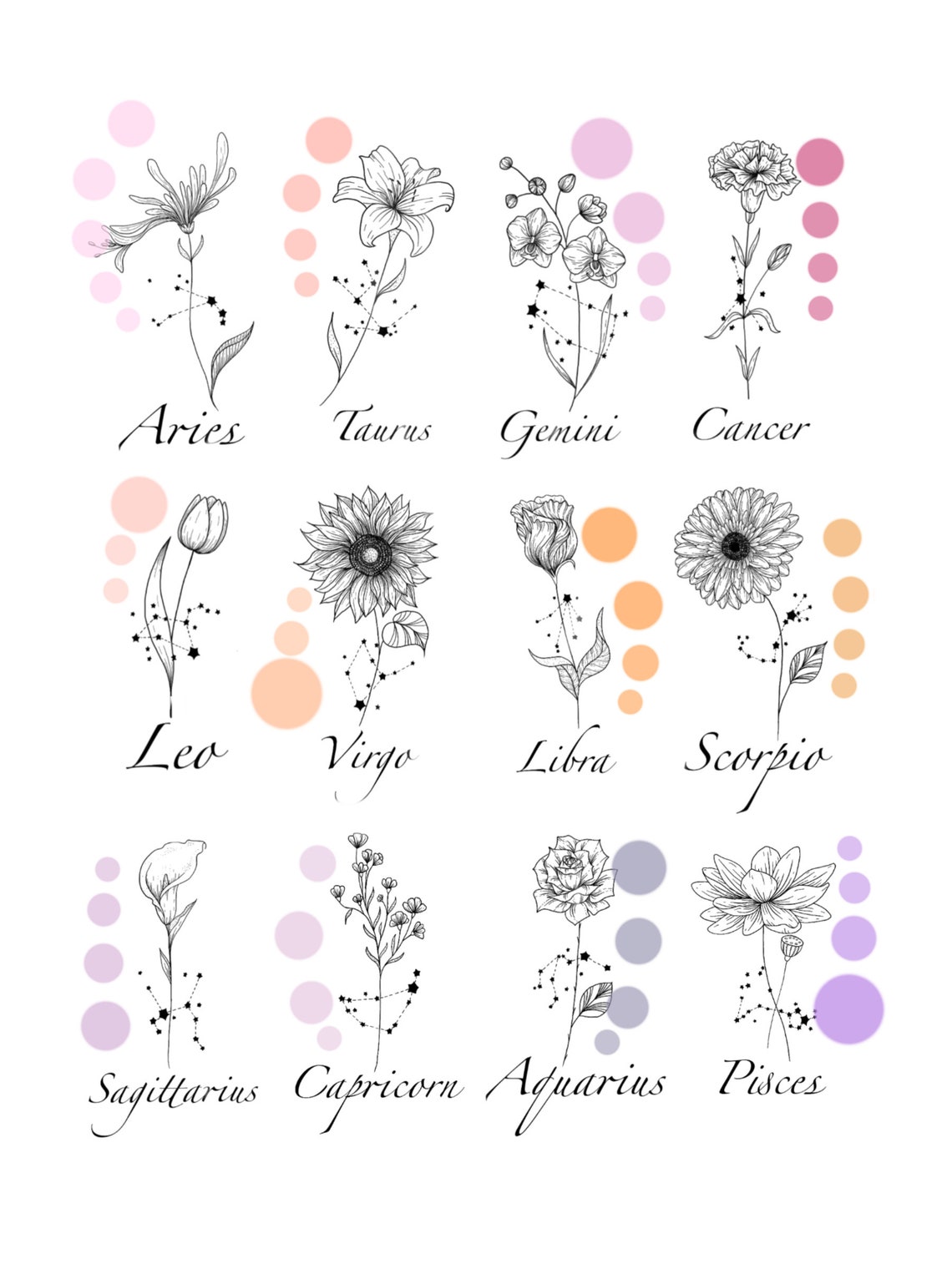 Signos del zodiaco de flores Printable Wallart Etsy