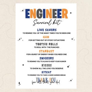 Op de afbeelding: Een witte print met de woorden "ENGINEER Survival kit" in blauw en oranje. De print bevat verschillende snoepjes en hun doel, waaronder Live Savers, Gum, Tootsie Rolls, Starburst, Snickers, Kisses en KitKat. De zin "THANK YOU for all that you do!" staat onderaan.
