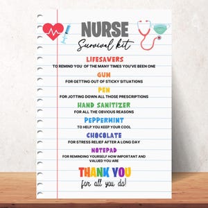 Étiquettes cadeaux pour kit de survie pour infirmière, journée nationale des infirmières, semaine de reconnaissance du personnel médical, carte-cadeau de remerciement, modèle modifiable imprimable bricolage