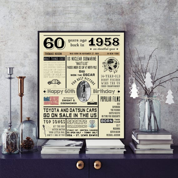 Was passiert im Jahr 1958 60 BirthdayChalkboard Poster Etsy