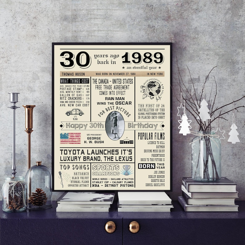 30th Birthday Gift Idea For Him Men Brother Husband Son Etsy
