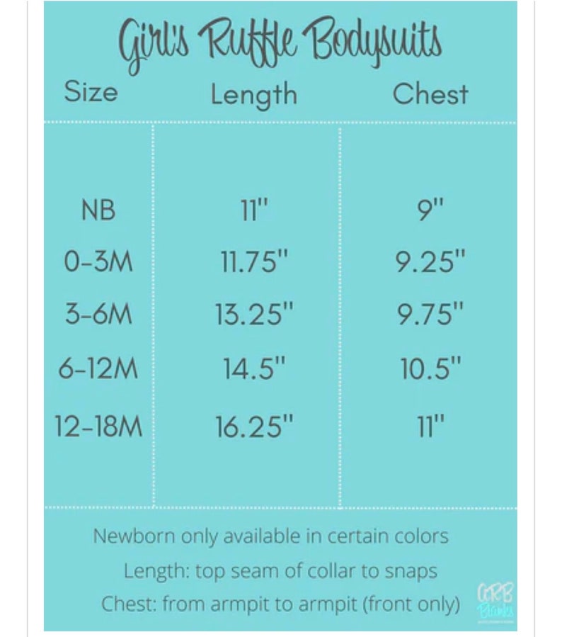 May include: Size chart for girls' ruffle bodysuits, showing sizes from newborn to 18 months, with corresponding chest and length measurements in inches.