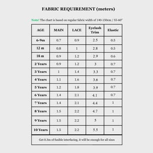 Patrón de costura para vestido de mariposa en PDF, corte imperio, para niñas de 6 meses a 10 años imagen 9