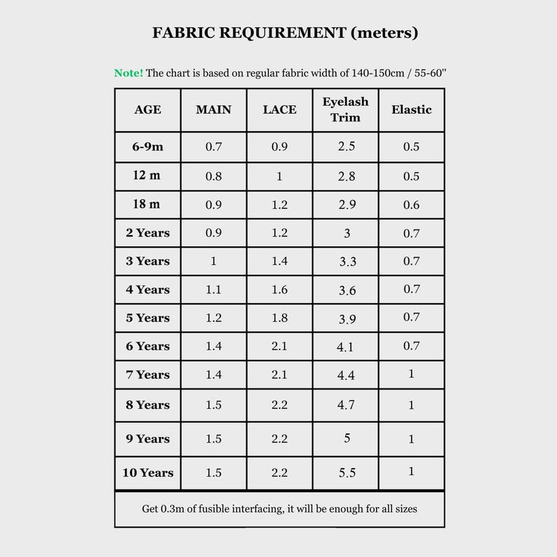 Patrón de costura para vestido de mariposa en PDF, corte imperio, para niñas de 6 meses a 10 años imagen 9