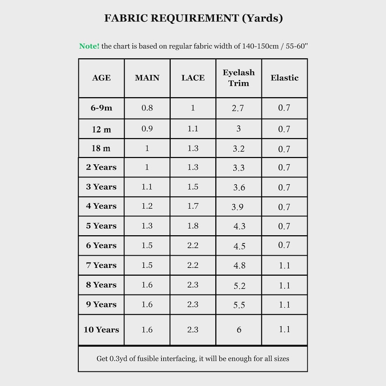 Patrón de costura para vestido de mariposa en PDF, corte imperio, para niñas de 6 meses a 10 años imagen 10