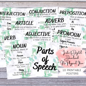 Printable ELA Poster, Parts of Speech, Grammar Poster, ELA Teacher, English Teacher, Reading Teacher, English Classroom, Farmhouse Classroom