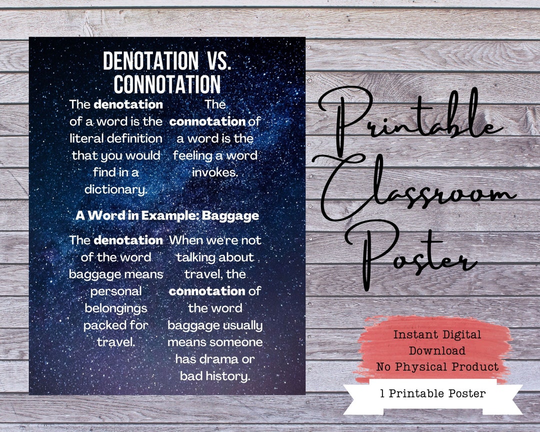 Connotation Vs. Denotation Classroom Poster, English Class Poster ...