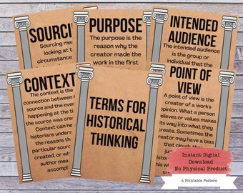 May include: Six printable posters with brown paper backgrounds and gray columns. The posters feature terms for historical thinking, including "Sourcing", "Context", "Purpose", "Intended Audience", "Point of View", and "Terms for Historical Thinking".