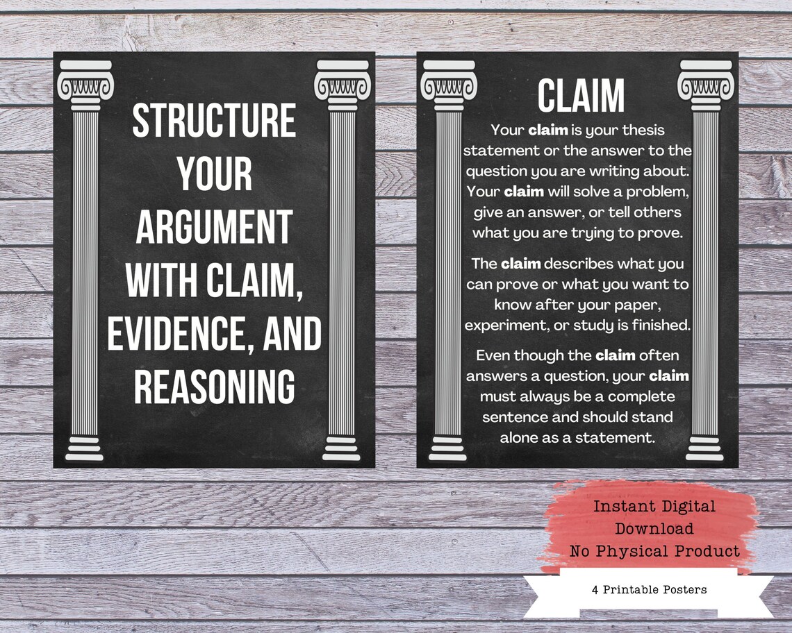 Claim Evidence Reasoning Classroom Posters, Essay Writing Posters ...