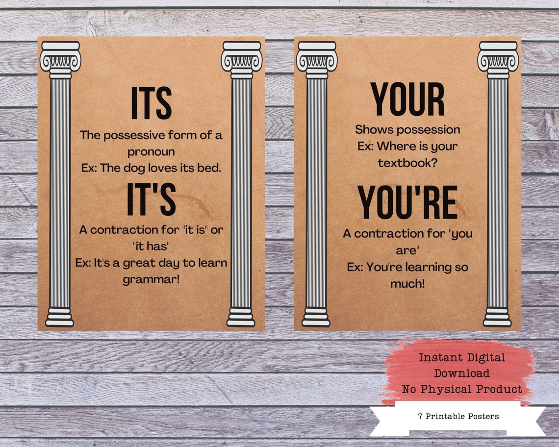Printable Poster Set, English Posters, Classroom Decor, Grammar Poster ...