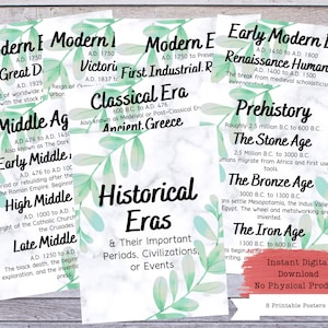 Historical Eras Printable Posters, History Timeline, World History Poster, Social Studies, History Class, History Teacher, History Classroom