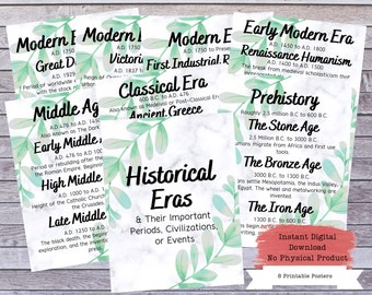 Utskrivbara affischer med historiska epoker, tidslinje över historia, världshistorisk poster, samhällskunskap, historieklass, historielärare, historieklassrum