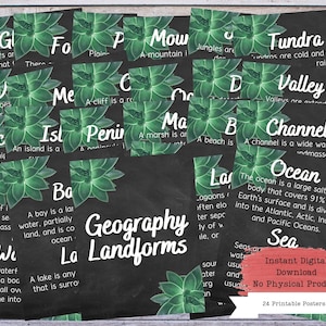 Geography Landforms Printable Poster Set, Geography Classroom Decor, Geography Major, Geography Posters, Geography Teacher, Geography Terms