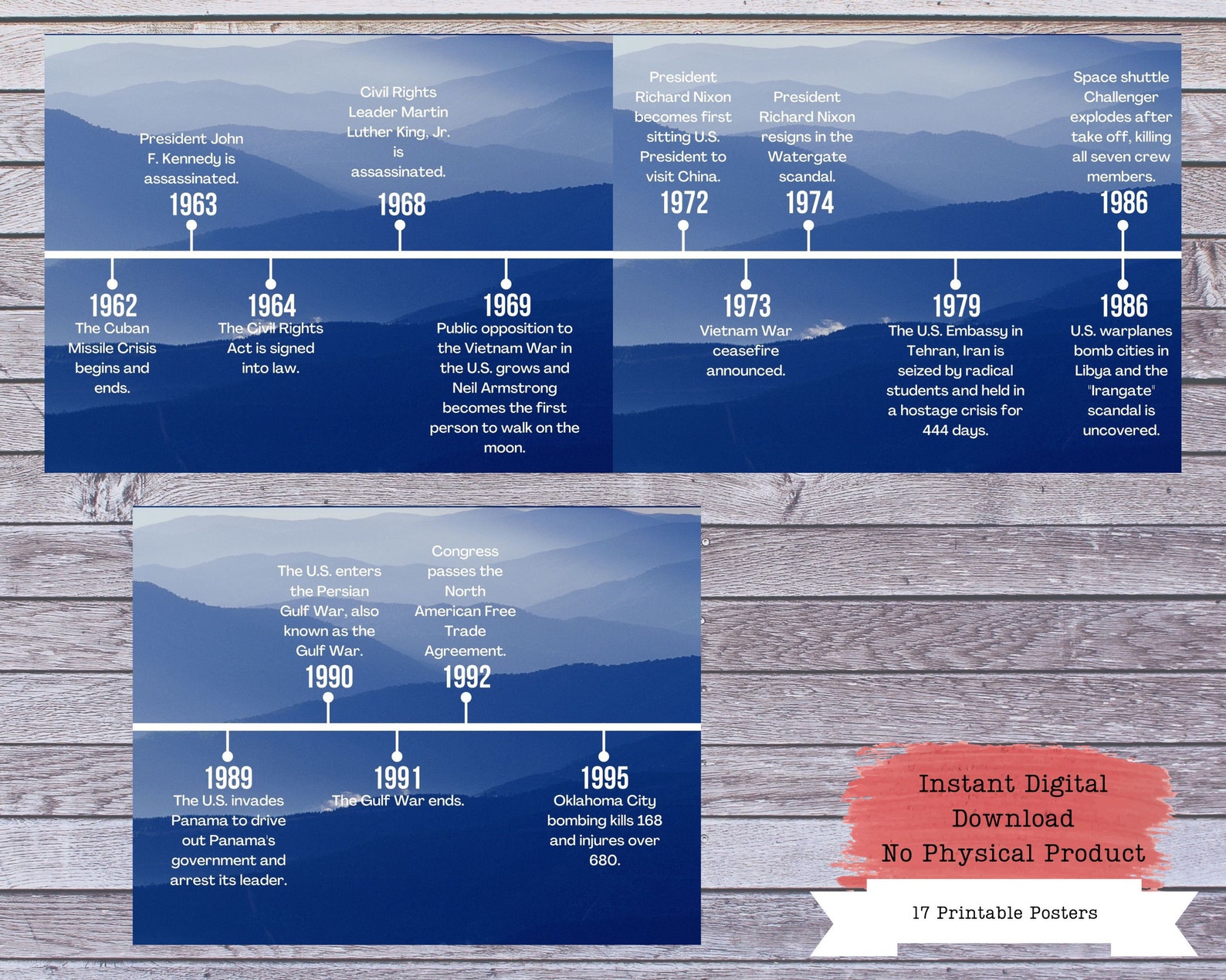 US History Timeline Printable Posters Social Studies History Etsy