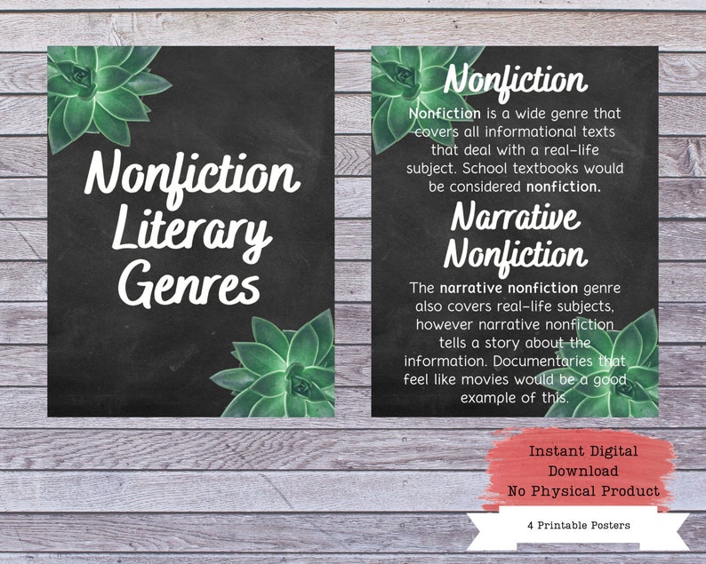 Nonfiction Literary Genres Printable Poster Set, Literary Posters ...