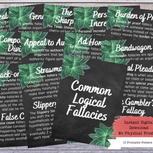 Logical Fallacies Printable Poster Set, Fallacies Posters, Debate Coach, Debate Posters, Public Speaking Posters, Writing Teacher
