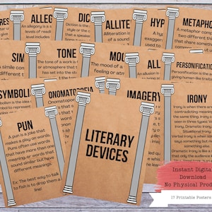Printable Poster Set, Literary Posters, Literary Devices, Literature Poster, High School English, Literature Teacher, English Classroom