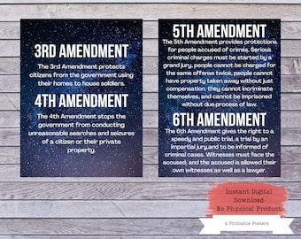 Fourth Amendment 3rd Amendment Court Cases 2018 Poster 3rd