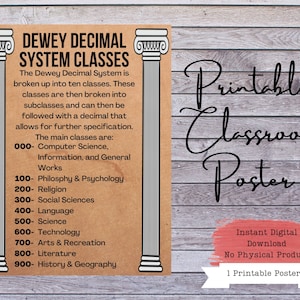 Dewey Decimal Poster, Dewey Decimal Sign, Dewey Decimal System, Dewey Decimal Signage, Library Posters, Library Signage, Dewey Decimator