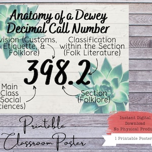 Dewey Decimal Poster, Dewey Decimal Sign, Dewey Decimal System, Dewey Decimal Signage, Library Posters, Library Signage, Dewey Decimator