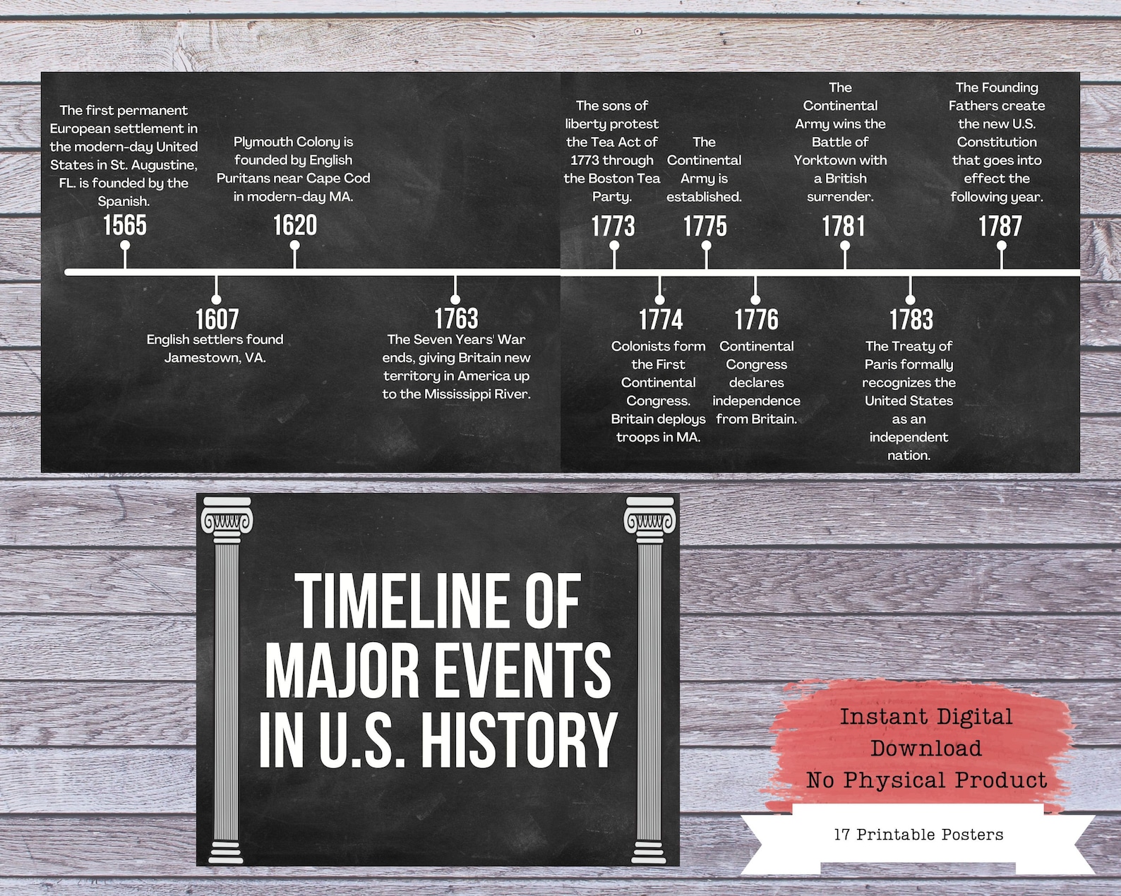 US History Timeline Printable Posters, Social Studies, History Class ...