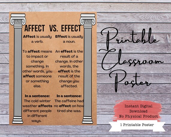 Affect and Effect Classroom Poster English Class Poster - Etsy