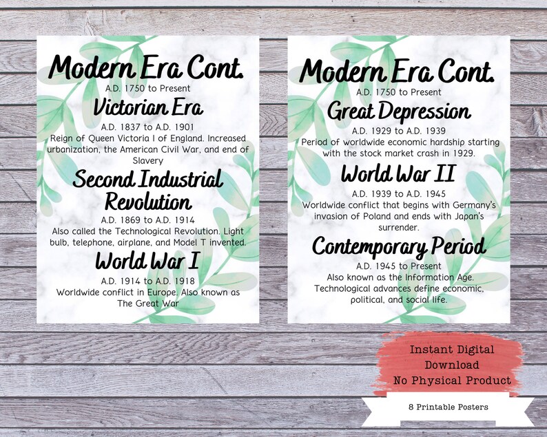 Historical Eras Printable Posters History Timeline World Etsy