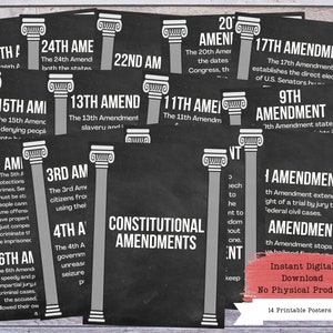 US Änderungswünsche druckbares Poster-Set, US Verfassung, Wandkunst, Bill of Rightes, US Regierung, Regierungslehrer, Regierungsposter