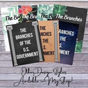 Fiction Literary Genres Printable Poster Set, Literary Posters ...