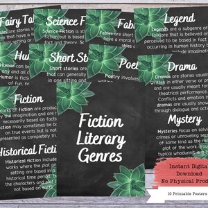 Fiction Literary Genres Printable Poster Set, Literary Posters, Literature Poster, Literature Teacher, ELA Classroom Decor