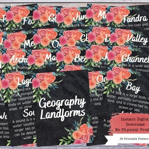 Geography Landforms Printable Poster Set, Geography Classroom Decor, Geography Major, Geography Posters, Geography Teacher, Geography Terms