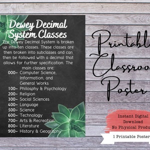 Dewey Decimal Poster, Dewey Decimal Sign, Dewey Decimal System, Dewey Decimal Signage, Library Posters, Library Signage, Dewey Decimator