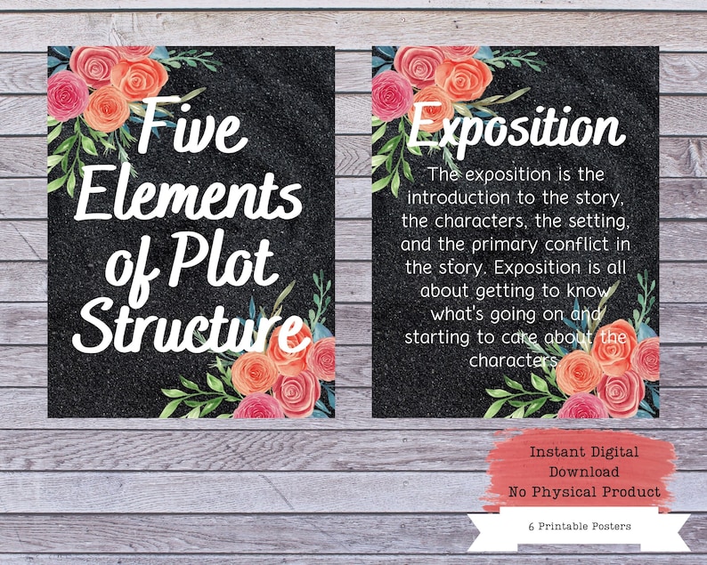 Parts of a Story Printable Poster Set, Plot Posters, Literary Posters ...