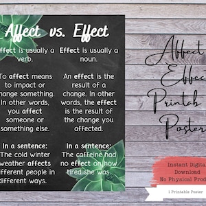 Puede incluir: Póster de pizarra negra con texto blanco que explica la diferencia entre las palabras "affect" y "effect". El póster incluye ejemplos de cómo usar cada palabra en una oración. El póster está decorado con plantas suculentas verdes.
