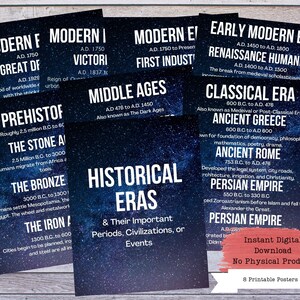 Historical Eras Printable Posters, History Timeline, World History Poster, Social Studies, History Class, History Teacher, History Classroom