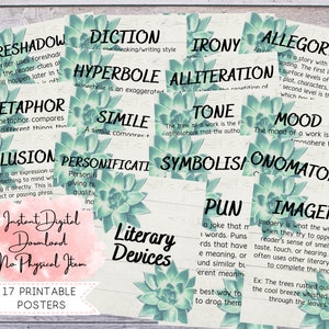 Literary Posters, Printable Poster Set, Literary Devices, Literature Teacher, High School English, English Classroom, Farmhouse Classroom