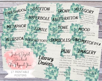 Literarische Poster, druckbare Poster Set, literarische Geräte, Literaturlehrer, High School Englisch, Englisch Klassenzimmer, Bauernhaus Klassenzimmer