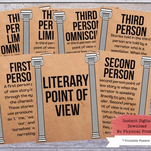Literary Point of View Printable Poster Set, Literature Poster, High School English, Literary Terms, ELA Classroom Decor, Literary Devices