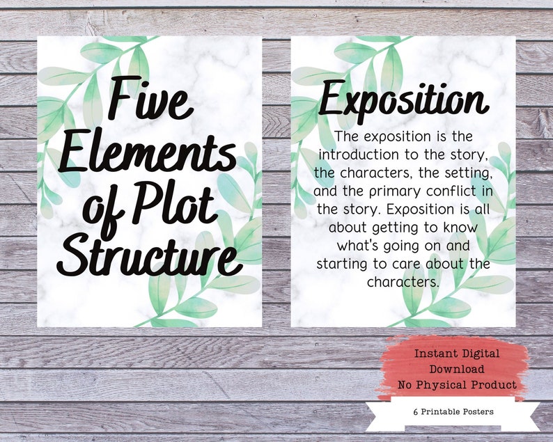 Parts of a Story Printable Poster Set, Plot Posters, Literary Posters ...