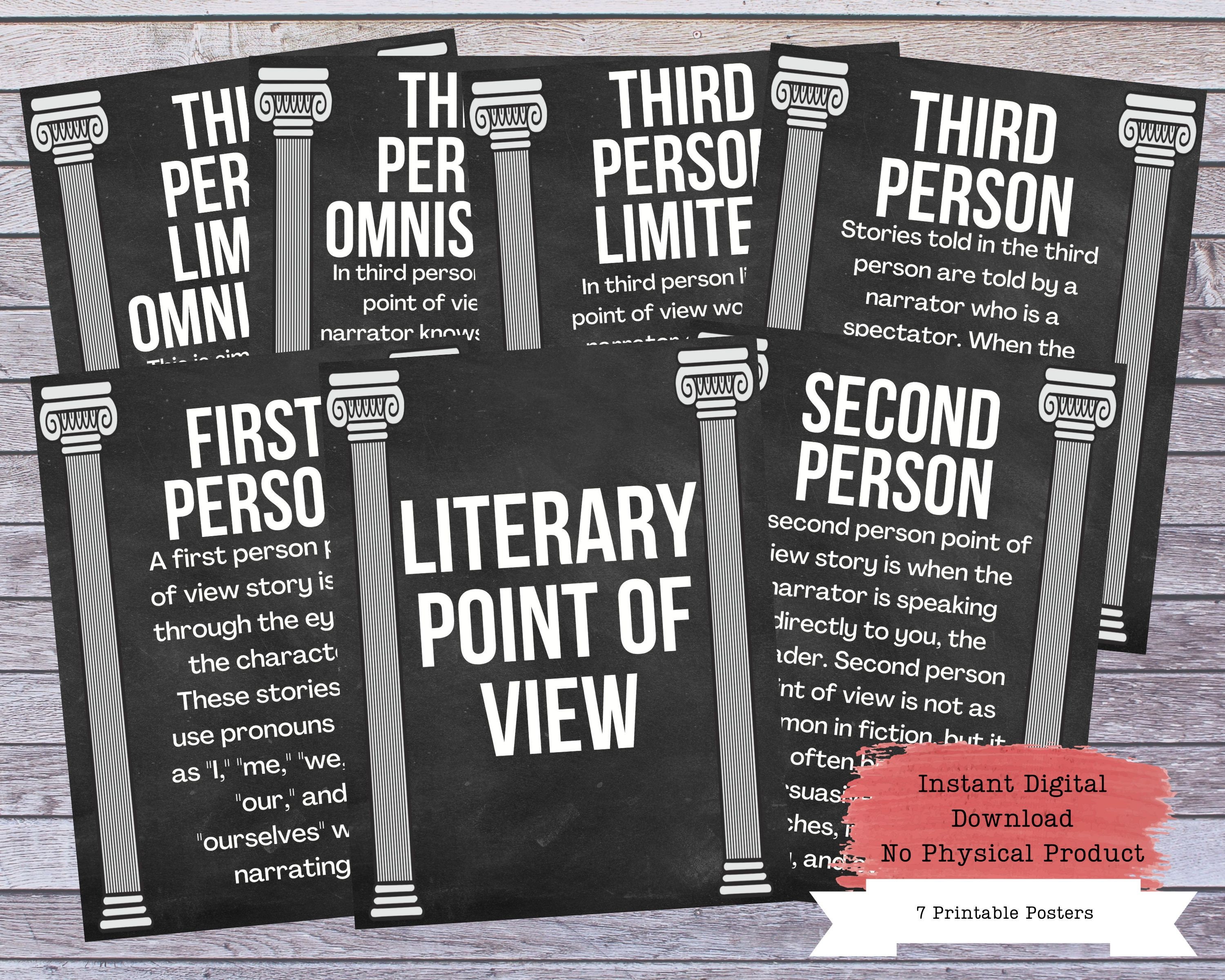 Literary Point of View Printable Poster Set, Literature